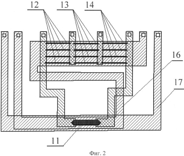 Магниторезистивная головка-градиометр (патент 2506665)
