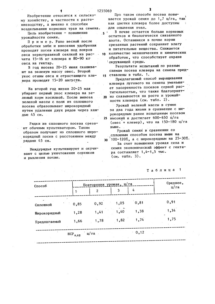 Способ возделывания клевера лугового на семена (патент 1255069)