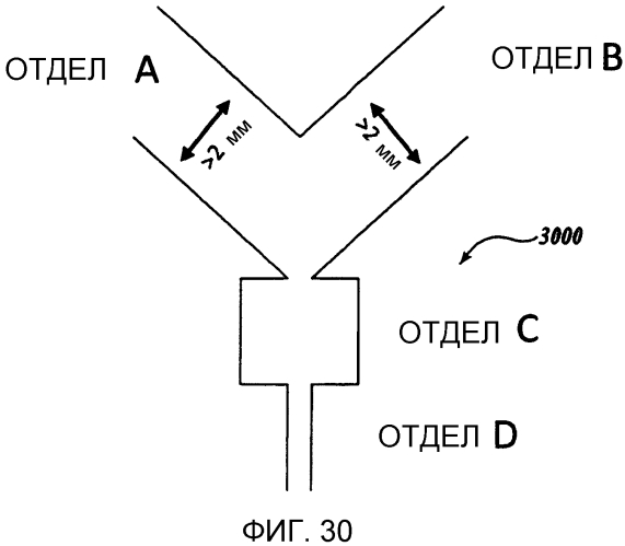 Содержащие нуклеиновые кислоты липидные частицы и относящиеся к ним способы (патент 2573409)