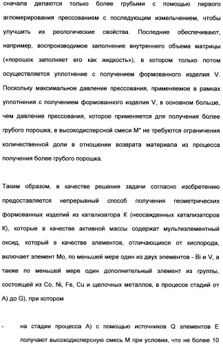 Непрерывный способ изготовления геометрических формованных изделий из катализатора к (патент 2507001)