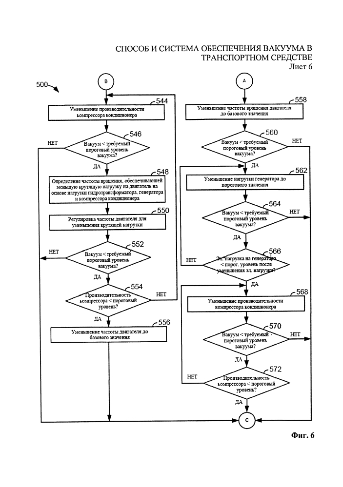 Способ и система обеспечения вакуума в транспортном средстве (патент 2638703)