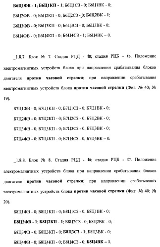 Поршневой двигатель внутреннего сгорания с двойным храповым валом и челночно-рычажным механизмом возврата поршней в исходное положение (пдвсдхвчрм) (патент 2372502)