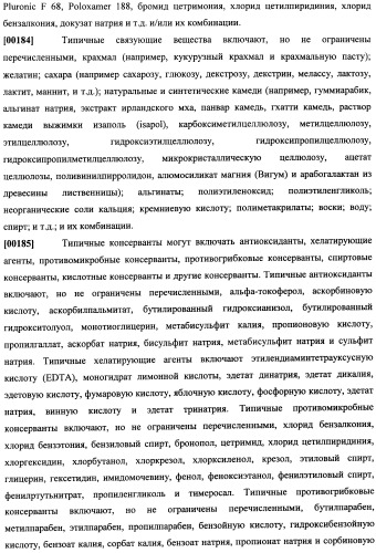 Ингибиторы гидролаз амидов жирных кислот (патент 2492174)