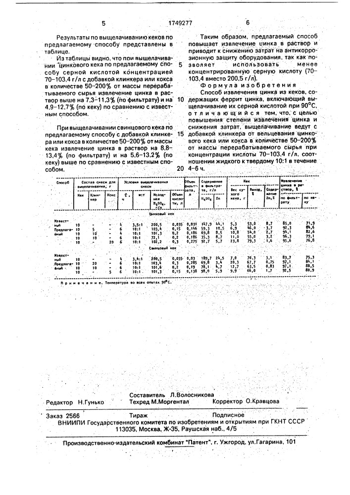 Способ извлечения цинка из кеков, содержащих феррит цинка (патент 1749277)