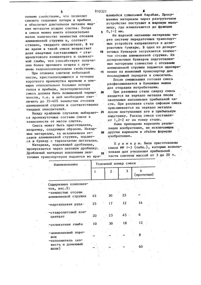 Смесь для утепления головной части стального слитка (патент 910321)