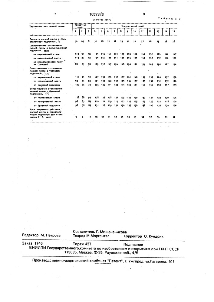 Клей для липких лент (патент 1652326)