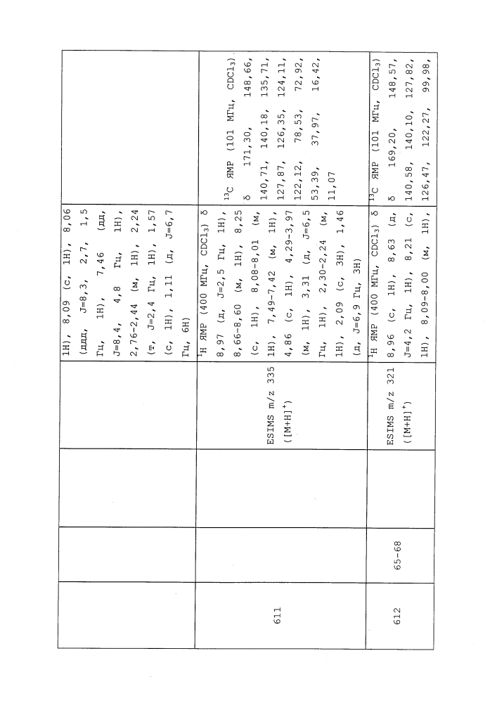 Пестицидные композиции и относящиеся к ним способы (патент 2627654)