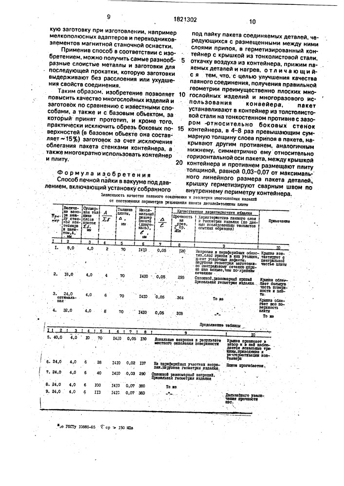 Способ печной пайки в вакууме под давлением (патент 1821302)