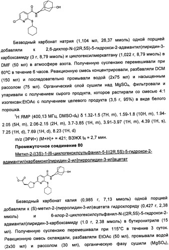 Пиридинкарбоксамиды в качестве ингибиторов 11-бета-hsd1 (патент 2451674)