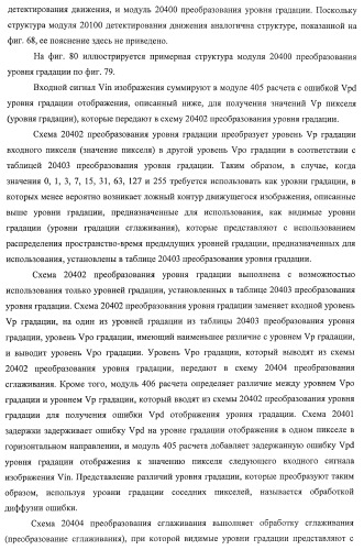 Устройство управления дисплеем, способ управления дисплеем и программа (патент 2450366)