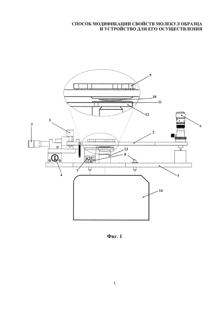 Способ модификации свойств молекул образца и устройство для его осуществления (патент 2666853)