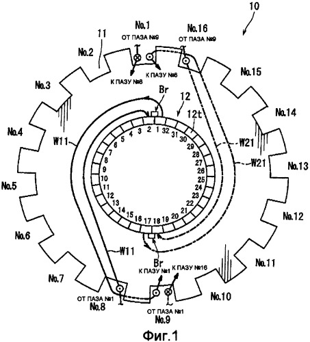 Схема намотки якоря коллекторного двигателя 12 пазов 24 ламели