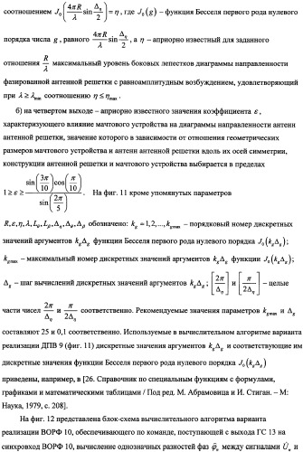 Способ радиопеленгования и радиопеленгатор для его осуществления (патент 2346288)