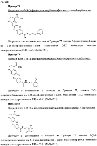 Производные феноксихроманкарбоновой кислоты, замещенные в 6-ом положении (патент 2507200)