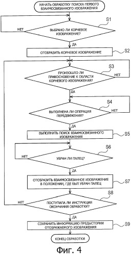 Устройство и способ обработки информации, и компьютерная программа (патент 2421775)