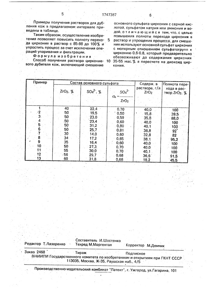 Способ получения раствора циркониевого дубителя кож (патент 1747387)