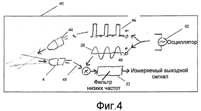 Устройство и способ для точного нанесения косметических средств (патент 2501505)