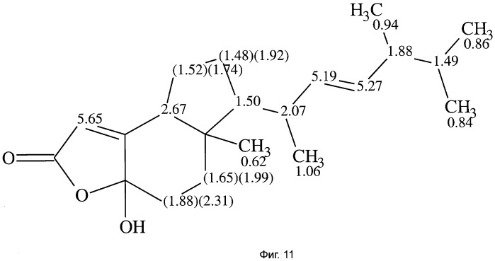 Препарат 4-hydroxy-17r-methylincisterol, влияющий на тканевой обмен, и применение штамма гриба pleurotus 1137 для его получения (патент 2435599)