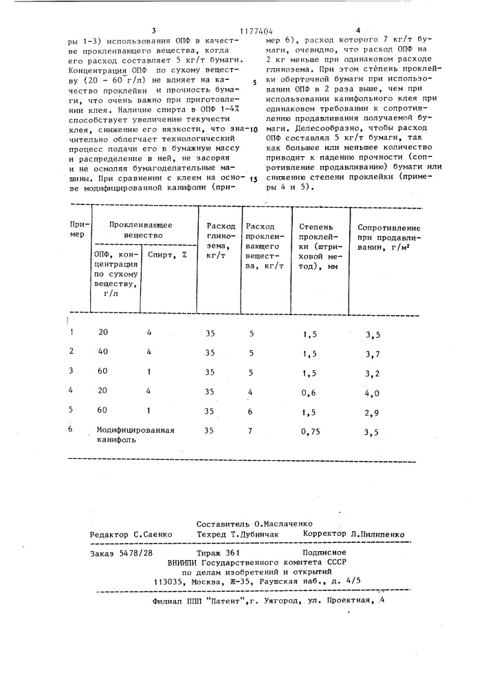 Проклеивающее вещество для оберточной бумаги (патент 1177404)