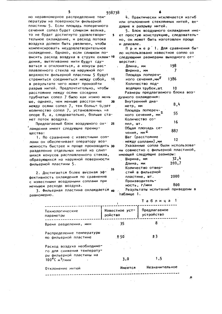 Блок воздушного охлаждения фильерной пластины с отверстиями (патент 938738)