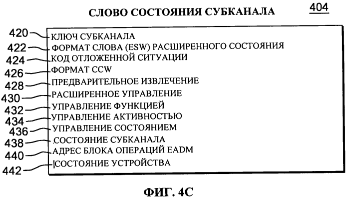 Способ и компьютерная система для выполнения команды запуска субканала в вычислительной среде (патент 2556419)