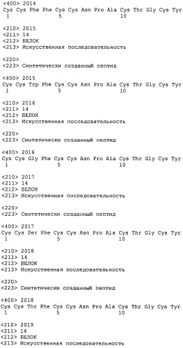 Полипептид для увеличения активности рецептора гуанилатциклазы, фармацевтическая композиция, способ лечения желудочно-кишечного расстройства у пациента, способ повышения активности рецептора гуанилатциклазы у пациента, способ лечения висцеральной боли, способ получения полипептида (варианты), изолированная молекула нуклеиновой кислоты, бактериальный вектор экспрессии и изолированная бактериальная клетка (патент 2433133)