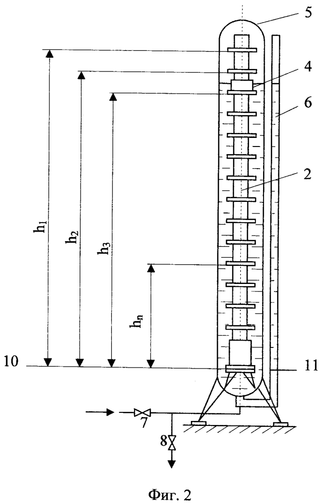Способ градуировки датчиков системы управления расходом топлива в баках жидкостных ракет (патент 2601618)