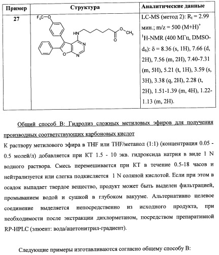 Новые ациклические, замещенные производные фуропиримидина и их применение для лечения сердечно-сосудистых заболеваний (патент 2454419)