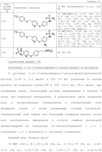 Ароматическое соединение (патент 2416608)