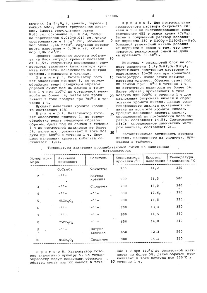 Способ приготовления катализатора для сжигания углеводородов (патент 956006)