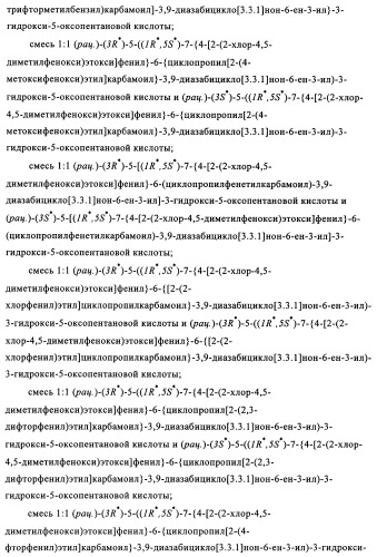 Производные 7-арил-3,9-диазабицикло(3.3.1)-нон-6-ена - ингибиторы ренина (патент 2343153)
