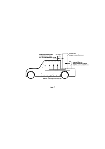 Способ обеспечения чистоты воздуха в кабине транспортного средства и устройство для его осуществления (патент 2588402)
