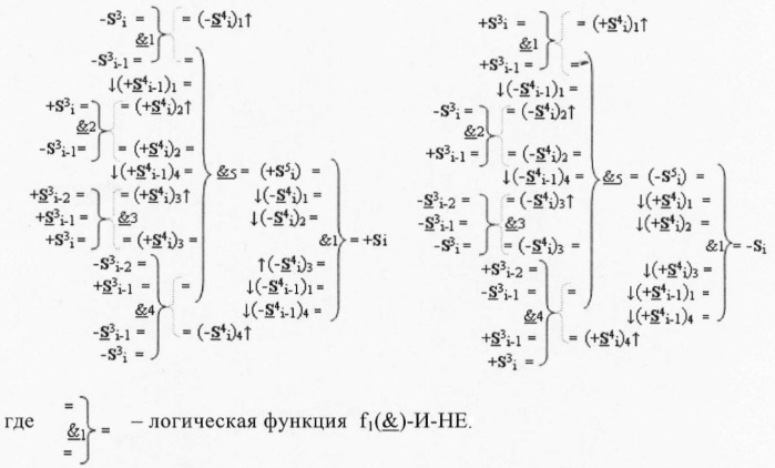 Функциональная структура корректировки аргументов промежуточной суммы &#177;[s3i] параллельного сумматора в позиционно-знаковых кодах f(+/-) (патент 2378681)