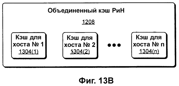 Выравнивание сетевой нагрузки с помощью информации статуса хоста (патент 2380746)