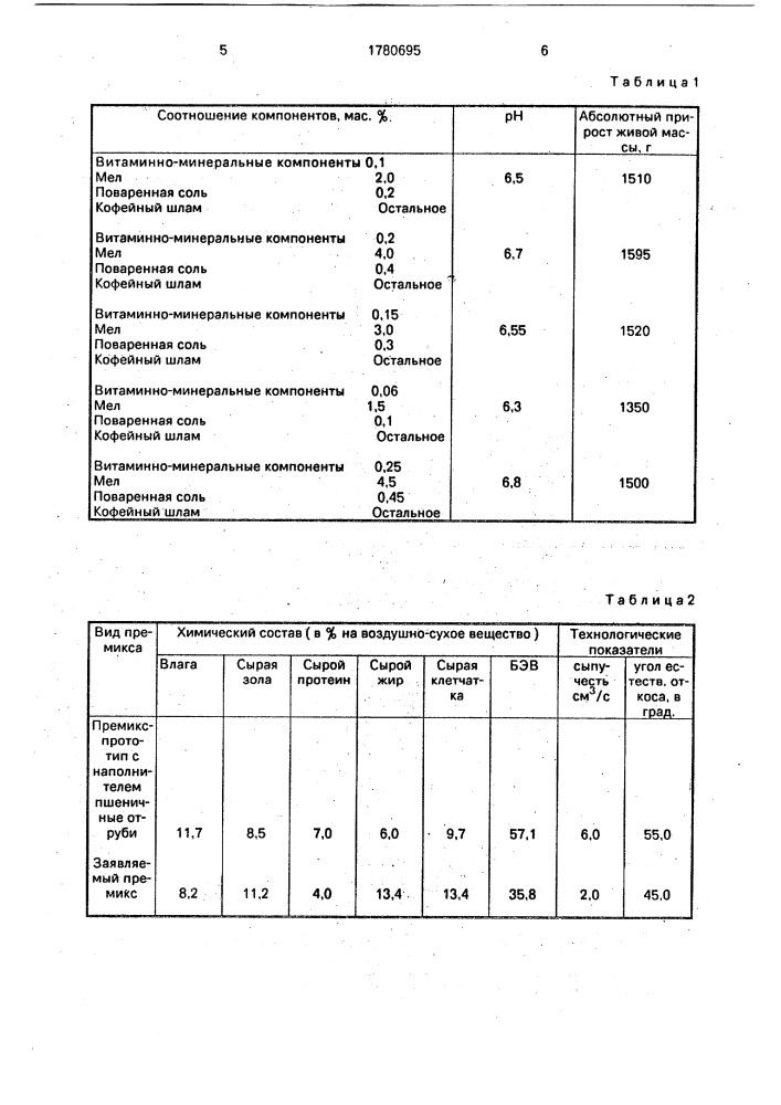 Премикс для птиц (патент 1780695)