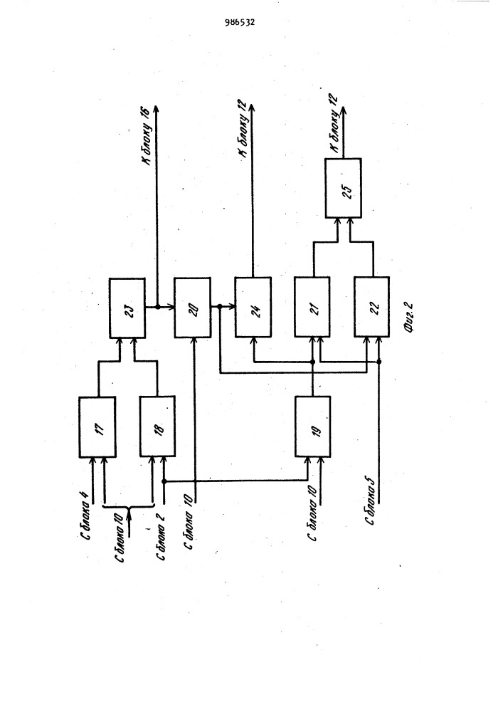 Устройство для автоматического регулирования толщины полосы на непрерывном стане горячей прокатки (патент 986532)