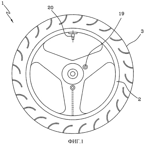Колесо с компенсацией температуры и регулировкой давления (патент 2400375)