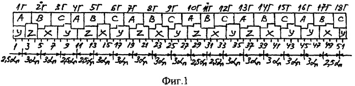 Трехфазная несимметричная дробная обмотка при 2p=12&#183;c полюсах в z=51&#183;c пазах (патент 2328812)