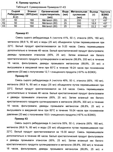 Композиции натурального интенсивного подсластителя с улучшенным временным параметром и(или) корригирующим параметром, способы их приготовления и их применения (патент 2459434)