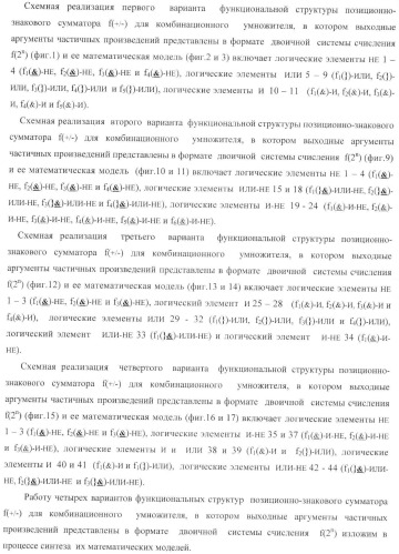 Функциональная структура параллельного позиционно-знакового сумматора f(+/-) для комбинационного умножителя, в котором выходные аргументы частичных произведений представлены в формате двоичной системы счисления f(2n) (варианты) (патент 2380740)