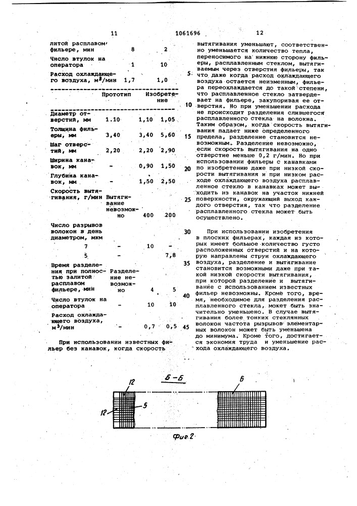 Фильера для вытягивания стекловолокна (патент 1061696)