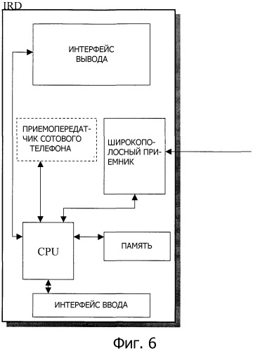 Способ, система и сетевой объект для указания иерархического режима для транспортных потоков, переносимых при широкополосной передаче (патент 2341910)