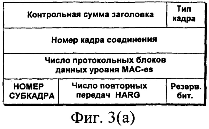 Использование заголовка кадрового протокола для сообщения контроллеру радиосети о том, что узел &quot;в&quot; не способен определить или точно определить число повторных передач (патент 2409900)