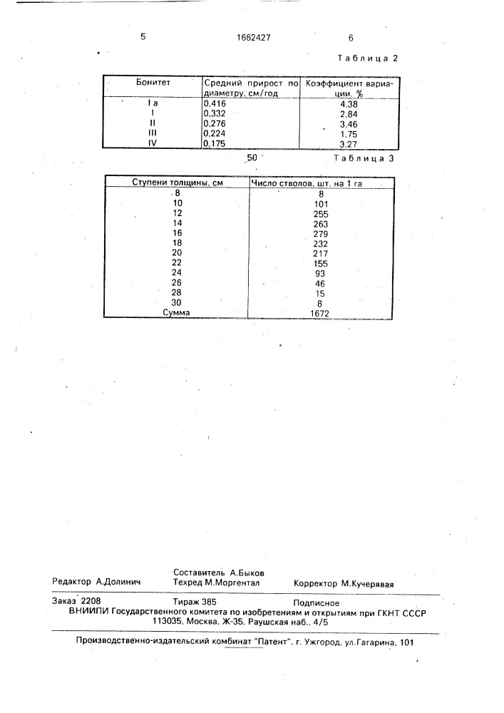 Способ формирования древостоев (патент 1662427)