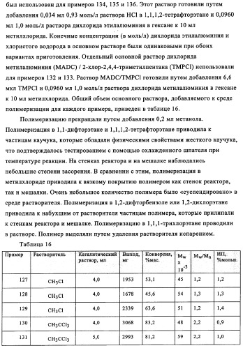 Способы полимеризации (патент 2346010)