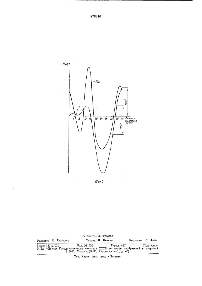 Отделительный механизм гребнечесальной машины (патент 878810)