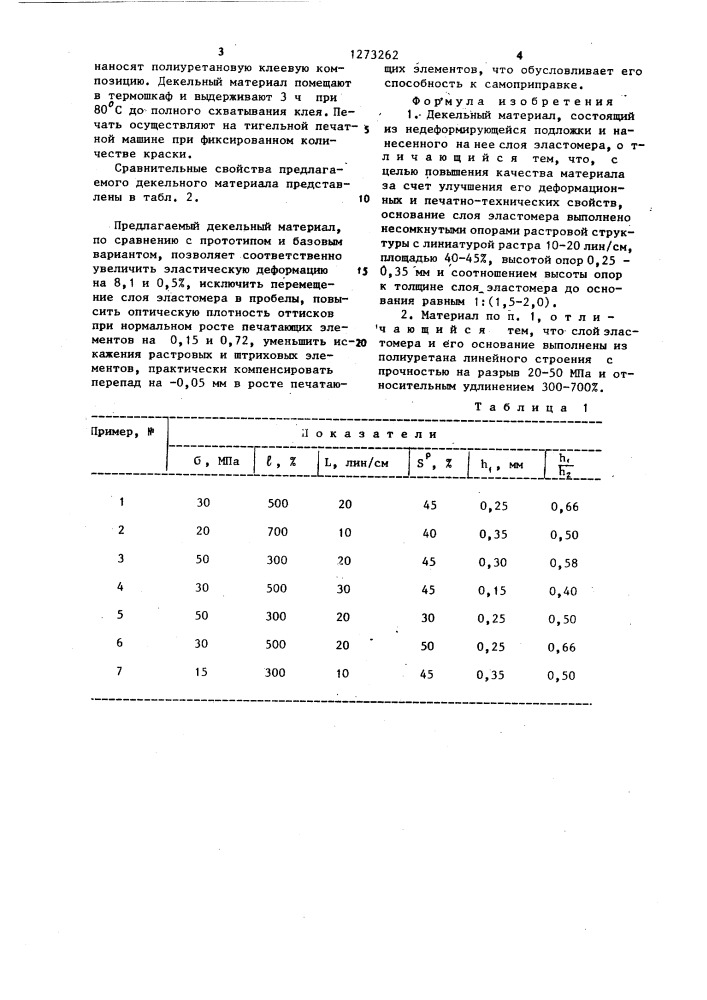 Декельный материал (патент 1273262)