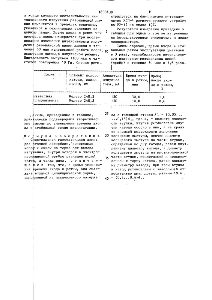 Спектральная газоразрядная лампа для атомной абсорбции (патент 1608438)