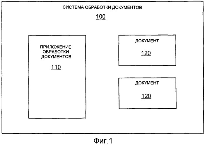 Объединение документов (патент 2481624)