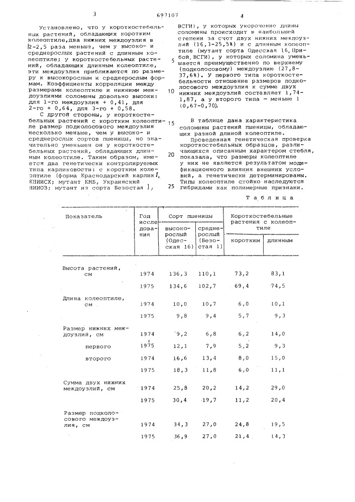 Способ отбора короткостебельных форм пшеницы (патент 697107)